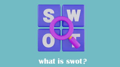 ماتریس SWOT چیست