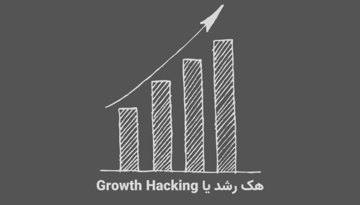 هک رشد یا Growth Hacking چیست و چه جایگاهی در بازاریابی دارد؟