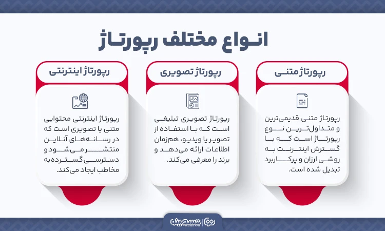 انواع رپورتاژ آگهی