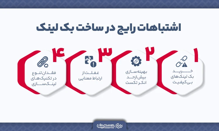 اشتباهات رایج در ساخت بک لینک