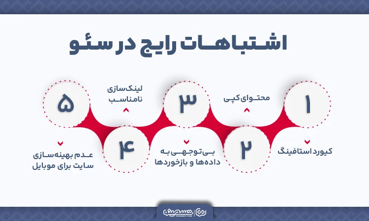 بررسی اشتباهات رایج سئو