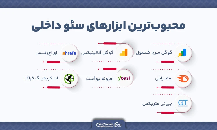 لیست ابزارهای کاربردی در سئو داخلی سایت