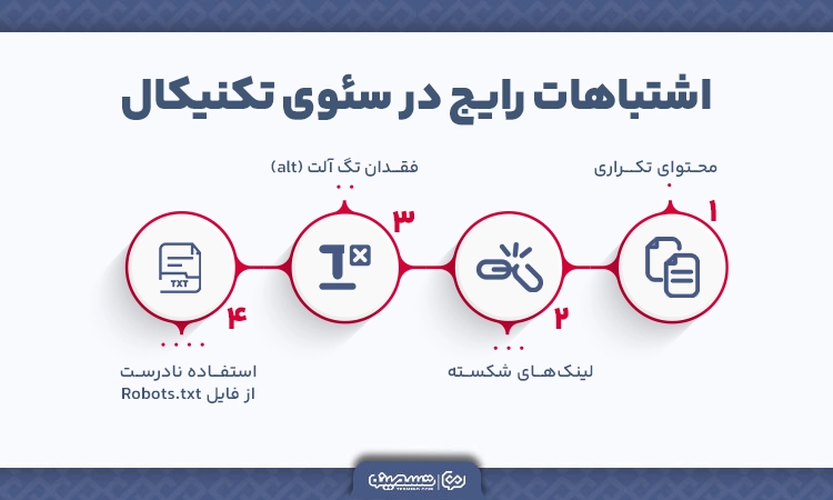 اشتباهات رایج سئو تکنیکال