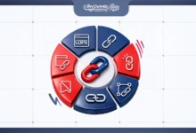 معرفی انواع بک لینک و لزوم استفاده از انواع لینک خارجی در سئو آف پیج