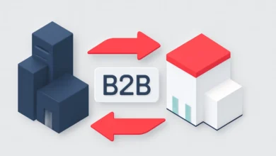 مفهوم بازاریابی بنگاه به بنگاه یا b to b